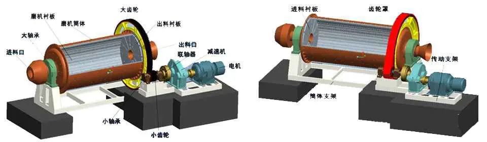 棒磨機工作原理.jpg