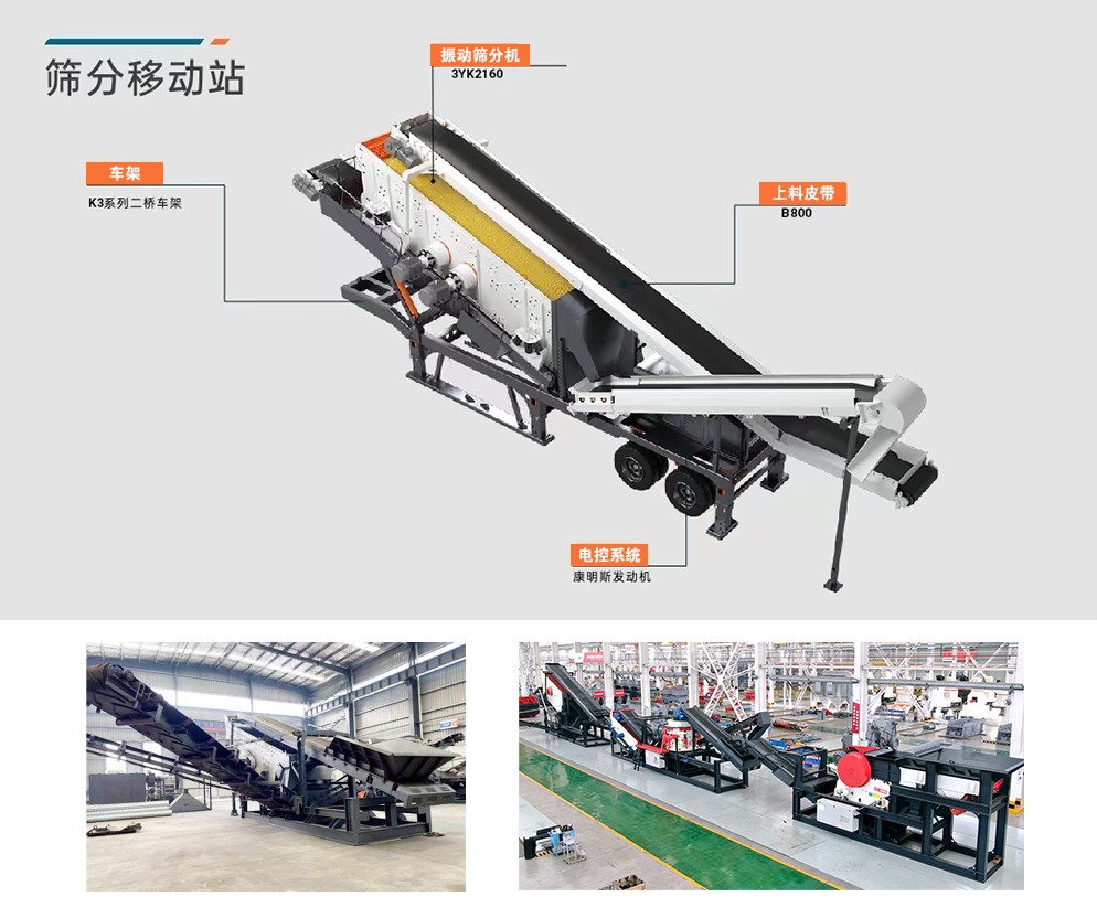 篩分機(jī),篩分機(jī)模塊,篩分機(jī)框架,移動(dòng)篩分機(jī)